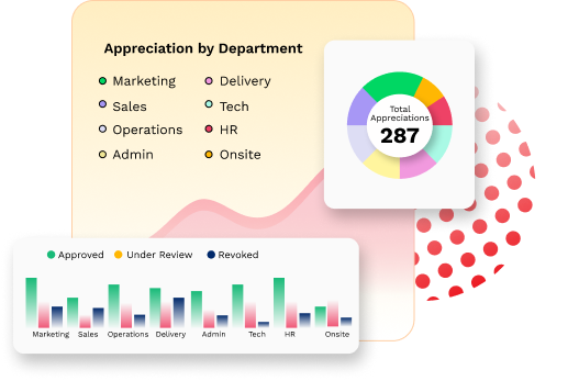 Actionable Analytics