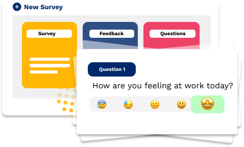 Happiness and Mood Index